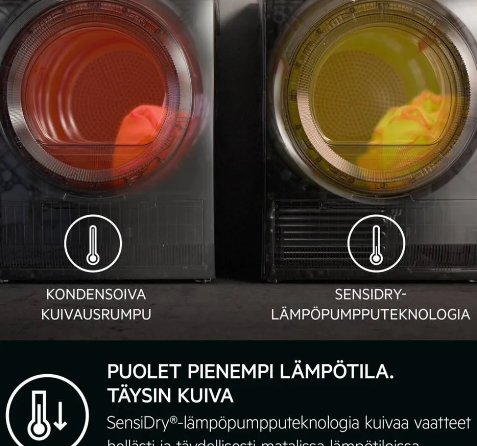 Aeg kuivausrumpu TR832J84F 8 kg kondensoiva