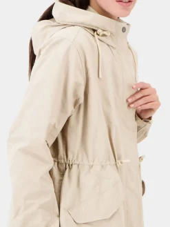 Didriksons takki Helen w parka