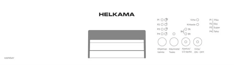 Helkama astianpesukone HAP454Y 45 cm