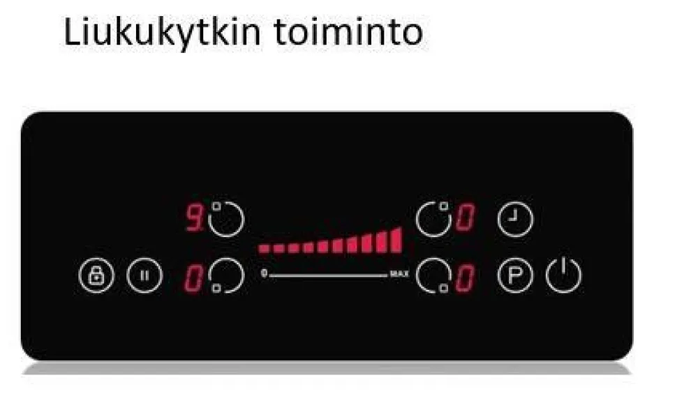 Helkama induktiotaso 60 cm HILT60