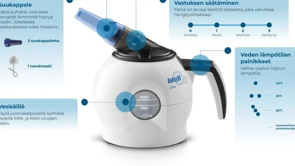 WellO2 hengitysharjoituslaite